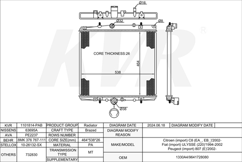 PEUGEOT MPV,2002- RHW (DW10ATED4) RADIATOR
