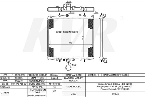 PEUGEOT MPV,2002- RHW (DW10ATED4) RADIATOR