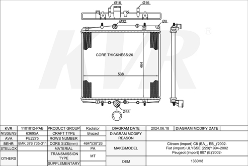 PEUGEOT MPV,2002- RHW (DW10ATED4) RADIATOR