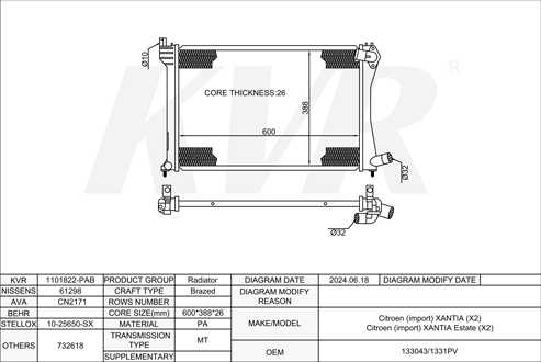 CITROEN HATCHBACK,1998-2003 RHZ (DW10ATED) RADIATOR