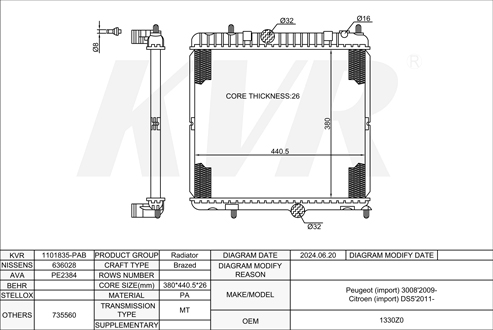 PEUGEOT MPV,2009- RHC (DW10CTED4) RADIATOR