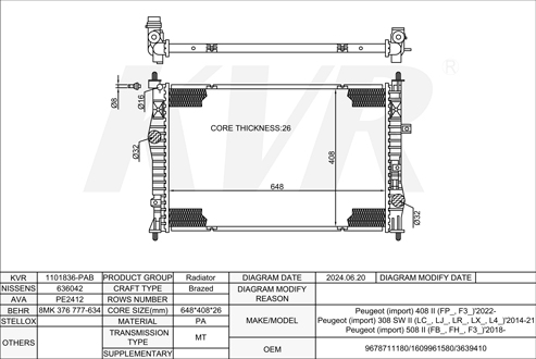 PEUGEOT HATCHBACK,2022- DGX (EP6FADTXHPE) RADIATOR