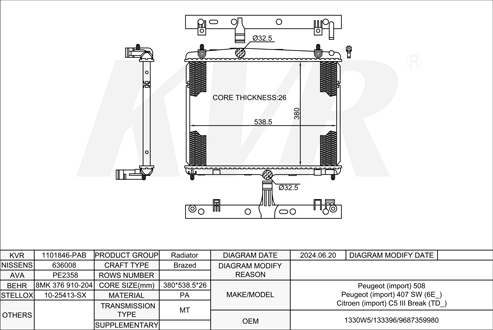 PEUGEOT ESTATE,2004- RHH (DW10CTED4) RADIATOR