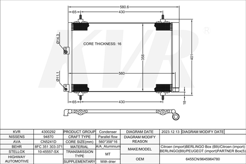CITROEN BOX,1996- 9HX (DV6ATED4) CONDENSER