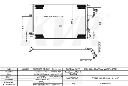 DYK,2012- CONDENSER