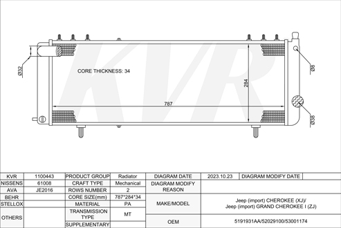 JEEP Closed Off-Road Vehicle,1983-2001 ERH RADIATOR