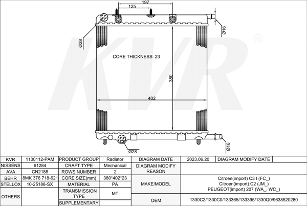 CITROEN HATCHBACK,2002- NFU (TU5JP4) RADIATOR