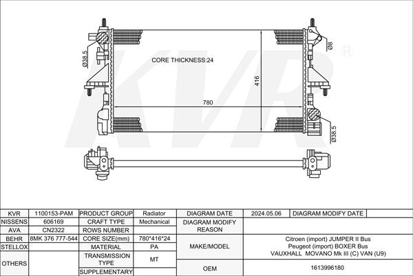 CITROEN BUS,2015-19 AHM (DW10FUE) RADIATOR