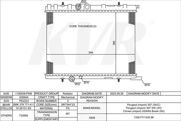 PEUGEOT HATCHBACK,2000- RFN (EW10J4) RADIATOR