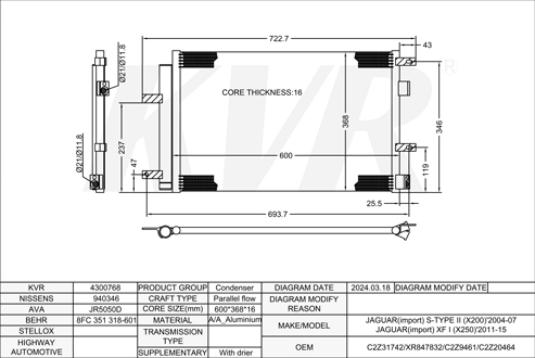 JAGUAR SALOON,2011-15 224DT(DW12C) CONDENSER